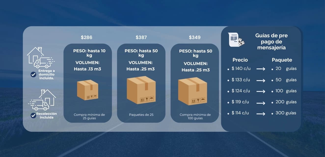 Diseñado para Tiendas en Línea y Emprendedores